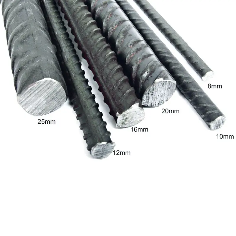 6mm 8mm 10mm 12mm 14mm 16mm 18mm 20mm 22mm 24mm Rebar Price Rebar Steel Form China